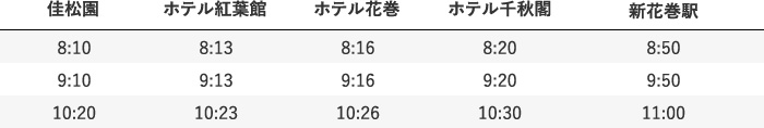 送り時刻表