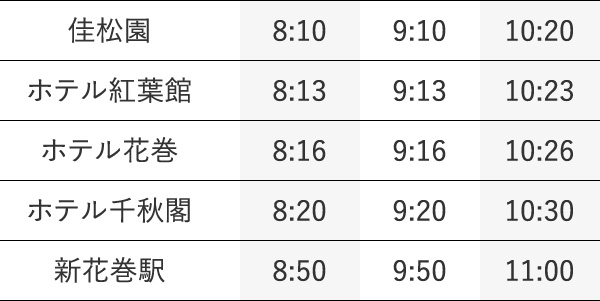 送り時刻表